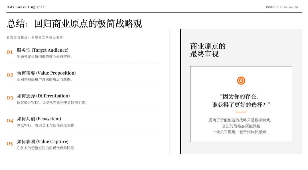 创造价值的计划 图片 12